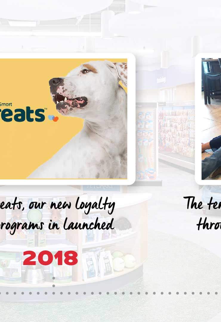 Our Story PetSmart Corporate Our Story News Careers Investors